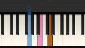 Thumbnail of La Cucaracha - Mexican Folk Song - Tiny Piano