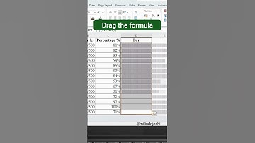 Playbill font to create BarChart in #excel #shorts