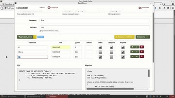 Yii2 - 4.Создание блога