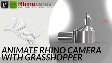 Model Viewport & Query Viewports - Component explained - With examples - Grasshopper 1 - Rhino 8