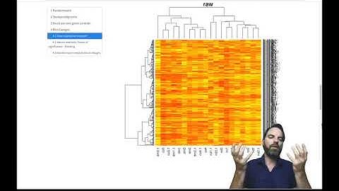 03 Design4 1 BlockDesign Motivation