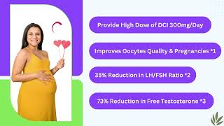 Boost Fertility with Indisitol Tablets: Enhance Your Journey to Parenthood screenshot 1