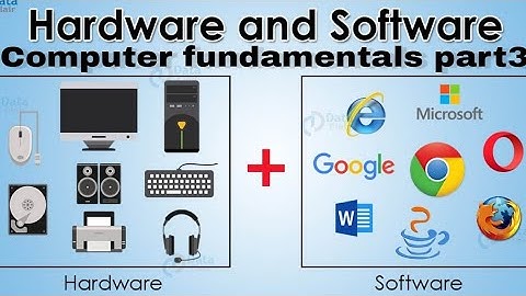 Computer fundamentals part3 by (Multi tutorials junction)