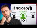 Il Mio Business è NOIOSO, Ma Genera €200k/Mese