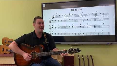 Ode To Joy Guitar for Beginners