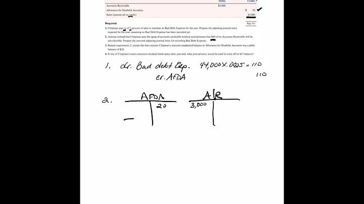 Accounting for Allowance for Doubtful Accounts/Bad...