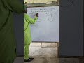 MAN OYO STATE BRANCH, RADII OF INSCRIBED AND CIRCUMSCRIBED CIRCLE PART ONE