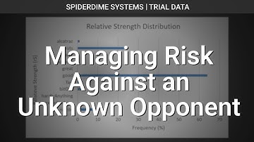 Exploitative AI: Managing Risk Against an Unknown Opponent | Trial Data | Hand 2