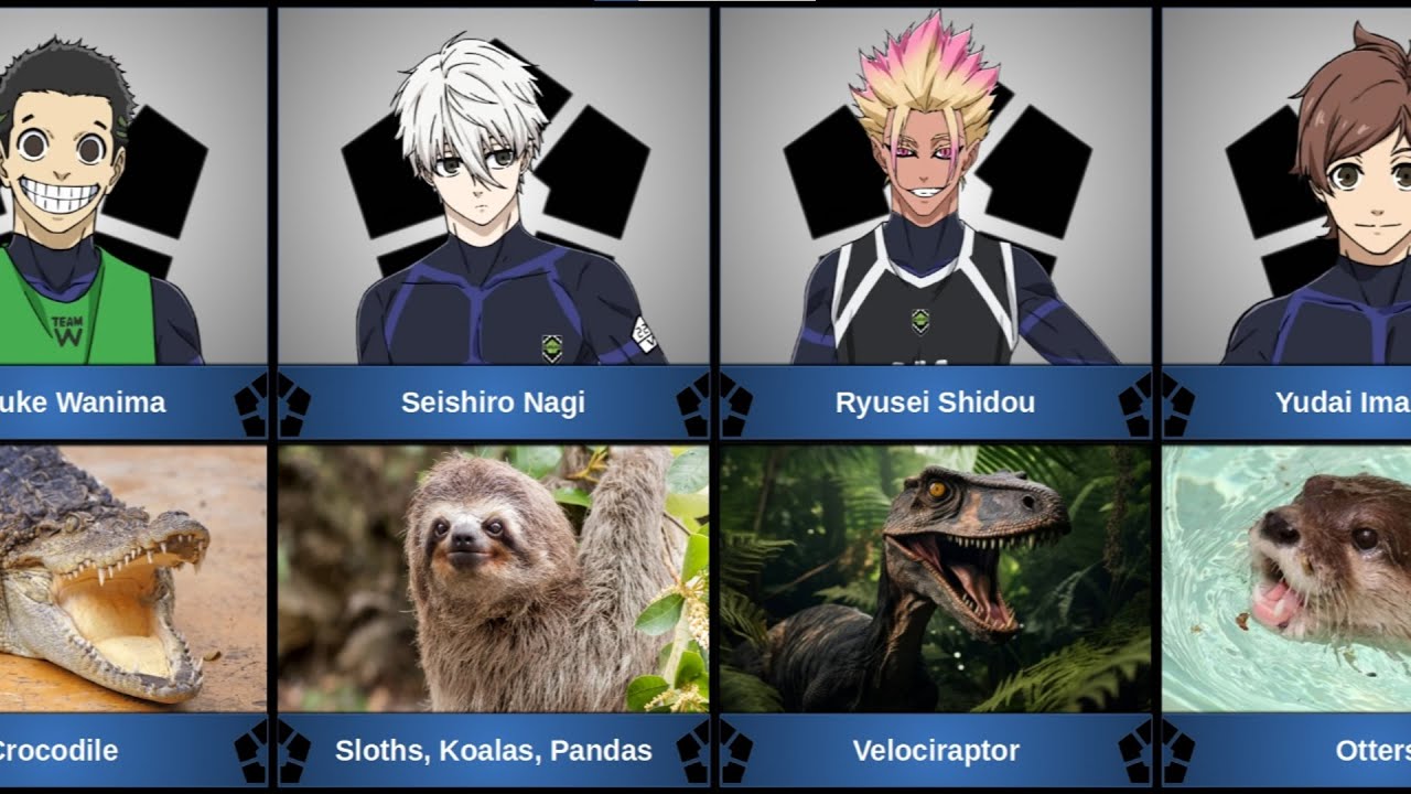 FAVORITE ANIMAL CHARACTERS IN BLUE LOCK