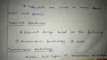 TRB | computer network & communication introduction part 1