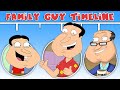 The Complete Glenn Quagmire Family Guy Timeline