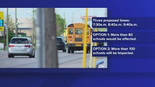 JCPS rolls out potential start time plan with virtual session