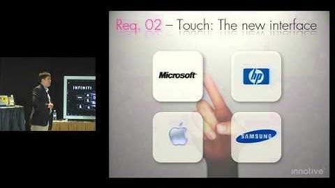 MIX08 Effective User Interfaces in Windows Presentation Foundation and Microsoft Silverlight