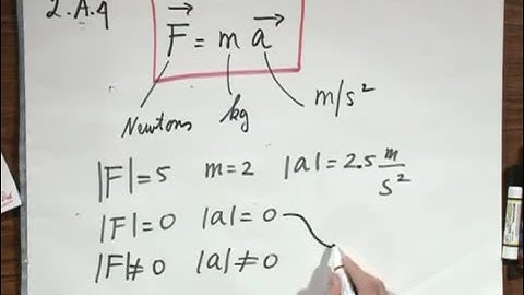 8.01x - Module 08.02 - A spring gun is used to accelerate small pucks across a frictionless surface.