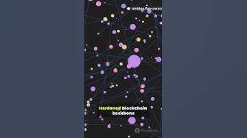 PSVDF: Blockchain-Based Data Protection Framework for Vehicle Forensics #researchawards #fosawards