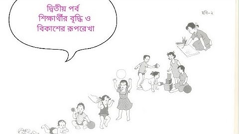 B.ed course-1.1.1 under WBUTTEPA discuss about growth and development part-2