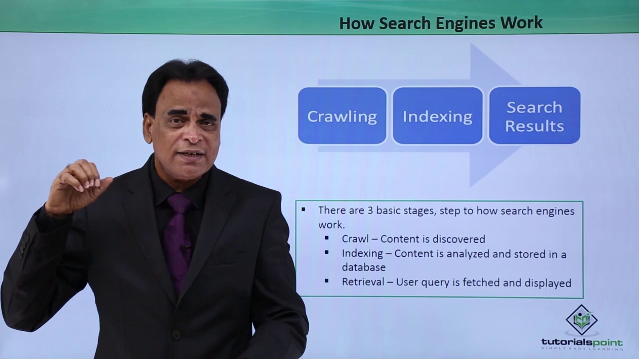 search engine หมายถึง  2022  SEO - How Search Engines Work