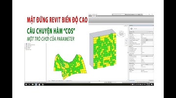 Revit KT Family ADAPTIVE - Massing Mặt Đứng Biến Đổi Cao Độ