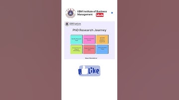 🎓 Your Roadmap to Doctoral Success Begins Here! The PhD Research Journey at IIBM Institute #dba #mba