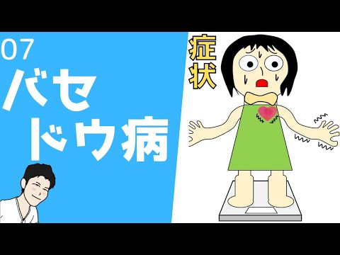 ⑦甲状腺機能亢進症　症状　検査値　覚えなくても問題に正解するにはコチラ【看護、薬学生向け】