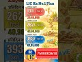 lic ka bast plan #youtube #lic