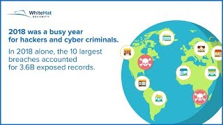 What's the Cost of a Data Breach?