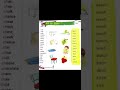 ukg English