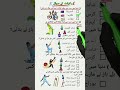 Ultimate Cricket Quiz Challenge