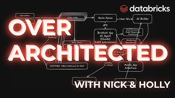 Over Architected with Nick & Holly: Databricks updates for April 2025