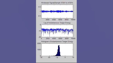First Video: Anomaly Detector