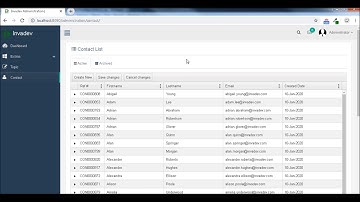 How to use KendoComboBox in a KendoGrid
