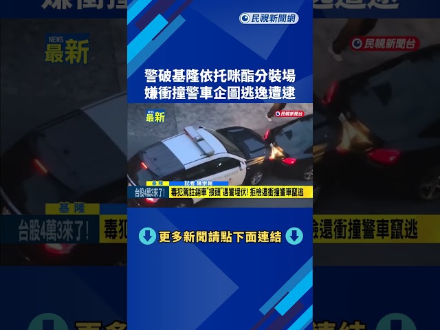 警破基隆依托咪酯分裝場 嫌衝撞警車企圖逃逸遭逮－民視新聞