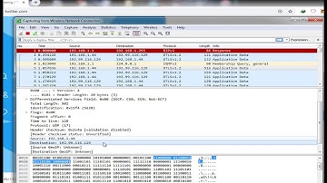tcp ip packet format