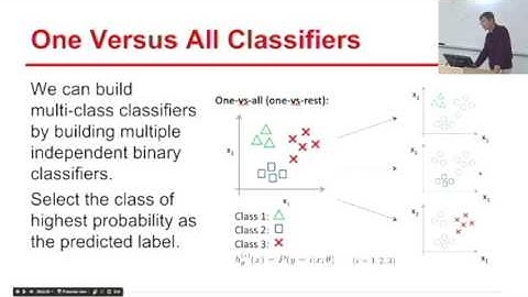 Lecture 20 - Nearest Neighbor Methods I