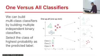 Lecture 20 - Nearest Neighbor Methods I
