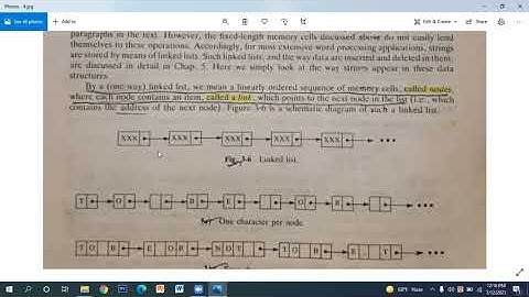 Data Structure | Chapter 3 | Review | Anupam Halder