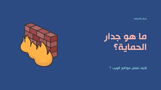 ما هو جدار الحماية Firewall ؟ screenshot 4