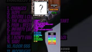 Download Lagu ? Album Review #xxxtentacion #rap #hiphop #albumreview #x MP3