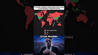 Is Your Country MORE Populated Than Uttar Pradesh? 🤯🇮🇳 #shorts #geography #countries #fyp