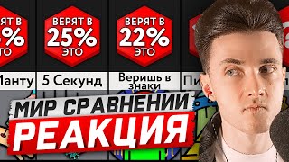 ХЕСУС СМОТРИТ: НАСКОЛЬКО ТЫ ТУПОЙ? | МИР СРАВНЕНИЙ | РЕАКЦИЯ