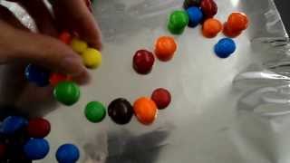 Candium Lab part 1