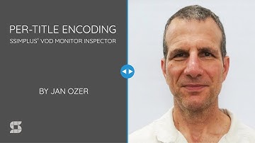 Per-title encoding with SSIMPLUS