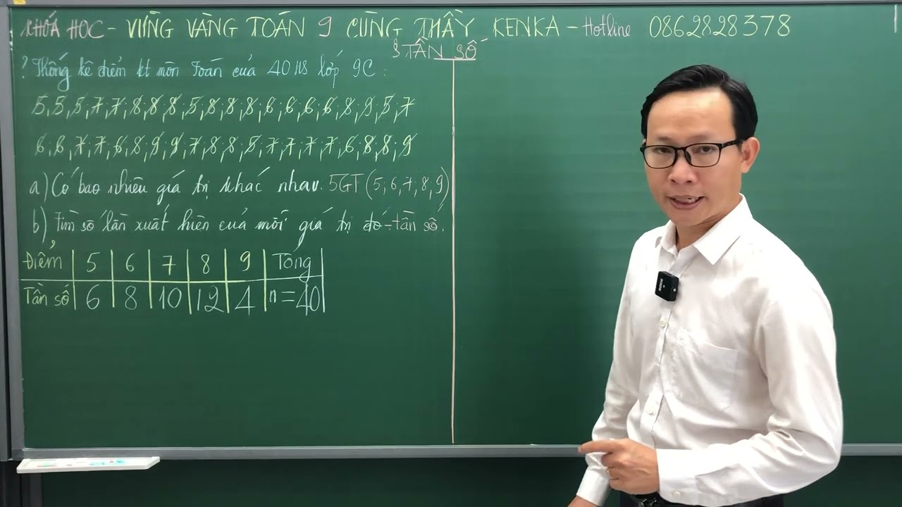 TOÁN 9 - CT MỚI - TẦN SỐ CỦA MẪU SỐ LIỆU - THẦY KENKA