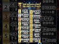 【衝撃】実はあの人も信仰中？！意外と知らない芸能人の宗教ランキングTOP15 ✨