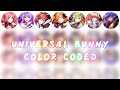 Universal Bunny - Color coded