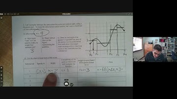 5.2.1.v.2 Riemann Sums Notes Video 2 of 6