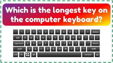 Quiz Time | Computer Quiz for Kids | Computer GK | GK question answers