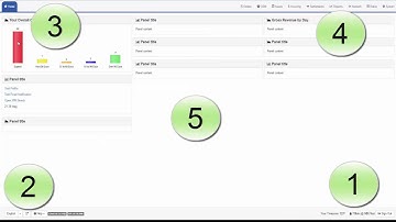 TMS User Interface overview