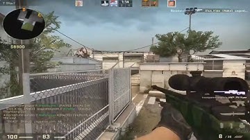 When you enter BOT ALLU mode