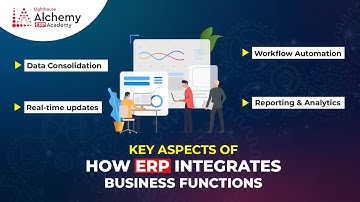 Key Aspects Of ERP | How ERP Integrates Business Functions #erp  #workflowautomation #analytics